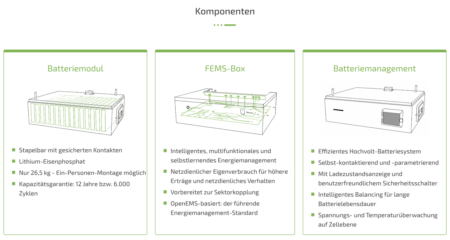 Fenecon Home 10 Batteriespeicher, Kapazität 8,8 bis 66 kWh