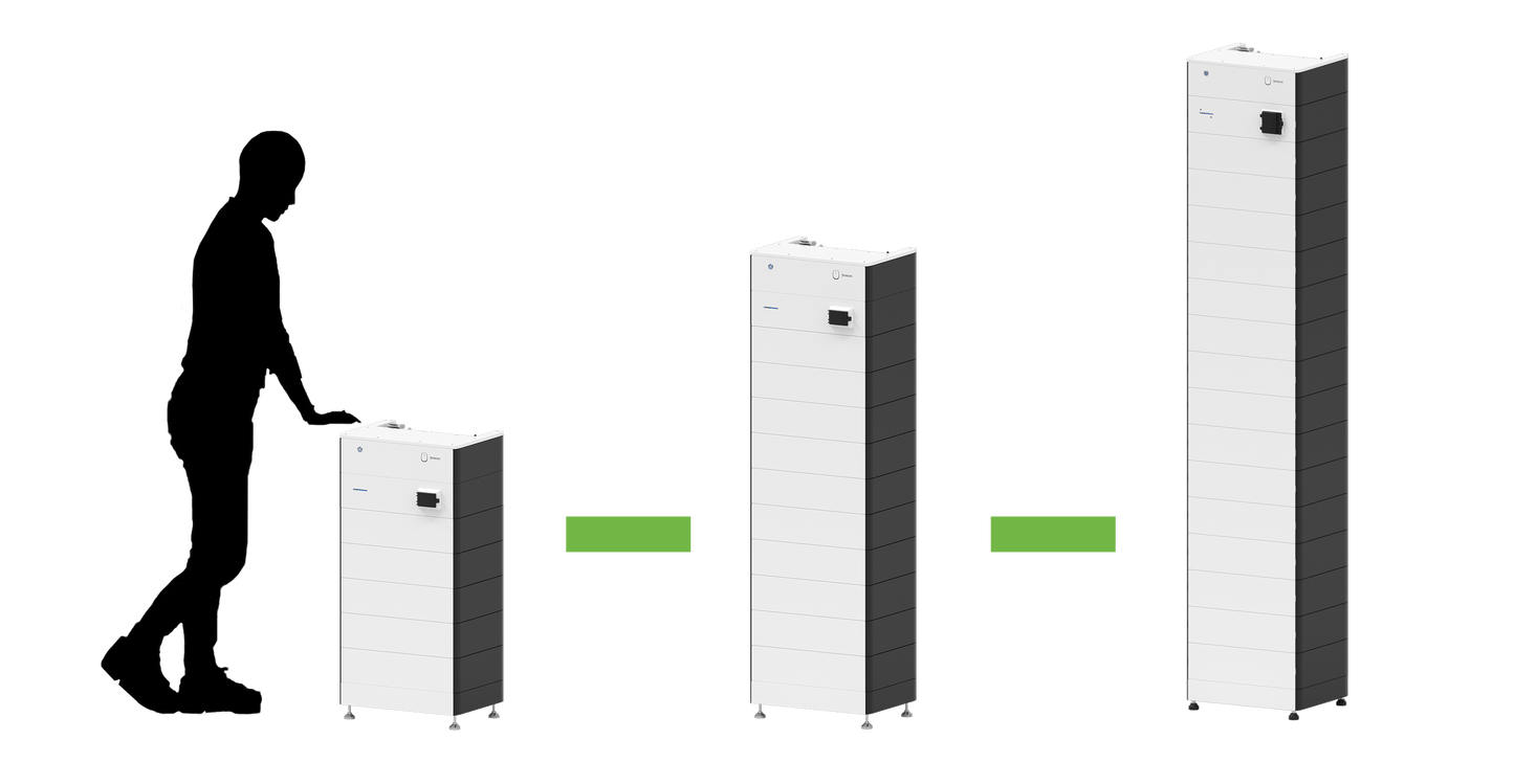 Fenecon Home 10 Batteriespeicher, Kapazität 8,8 bis 66 kWh