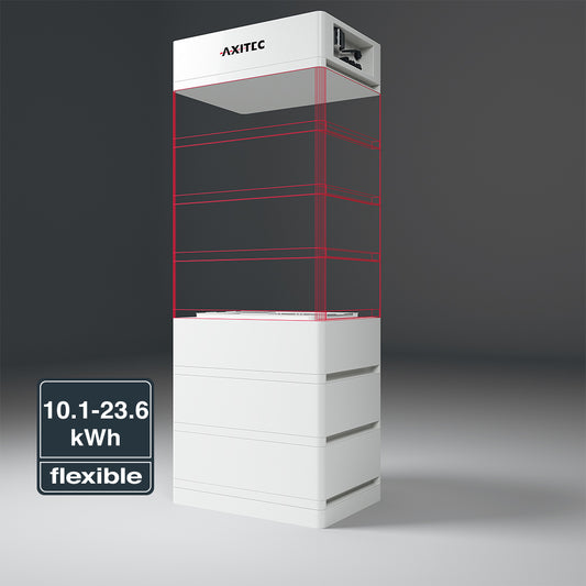 Axitec Axistorage LI SV1 Batteriespeicher