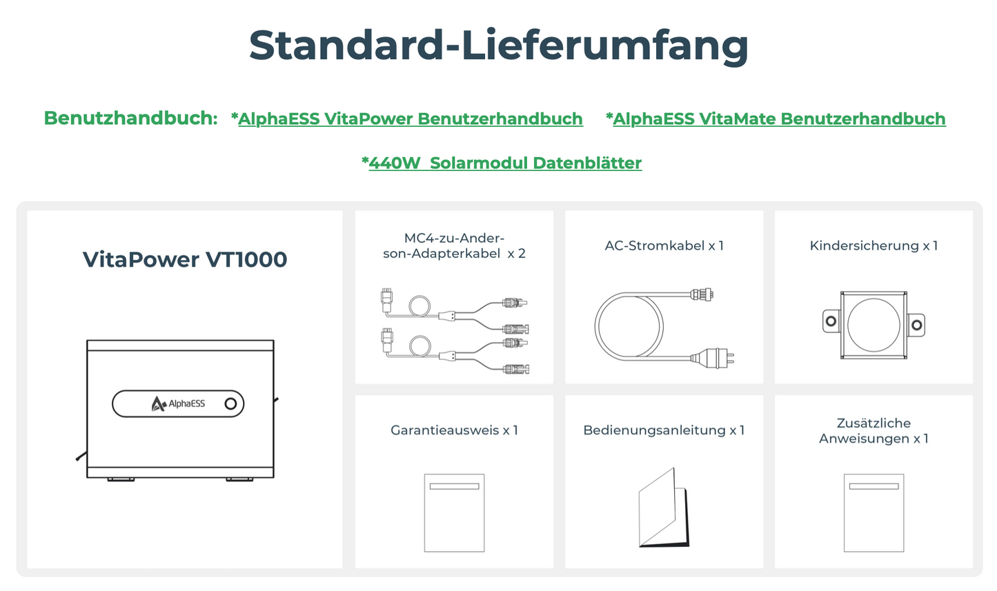 AlphaESS VitaPower Balkonkraftwerk mit Speicher